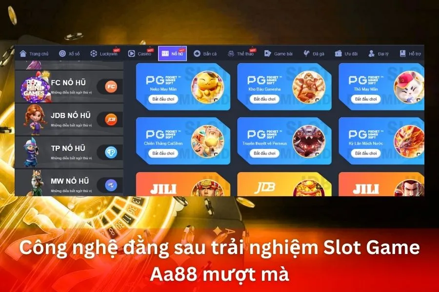 Công nghệ đằng sau trải nghiệm Slot Game Aa88 mượt mà